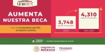 Revisan cierre de 65 bares y antros por Covid-19 en Morelia