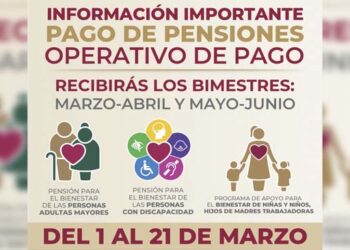 Inicia operativo de pago de Pensiones y Programas para el Bienestar