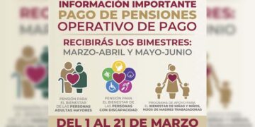 Inicia operativo de pago de Pensiones y Programas para el Bienestar