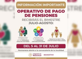 Bienestar inicia pago de pensiones y programas a 12.1 millones de personas por más de 50 mil mdp