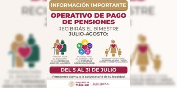Bienestar inicia pago de pensiones y programas a 12.1 millones de personas por más de 50 mil mdp